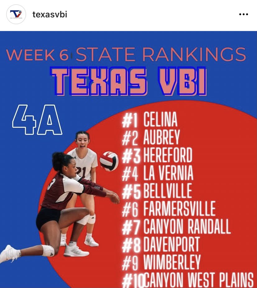 Lady Whiteface Girls Basketball (herefordgbb) / Twitter