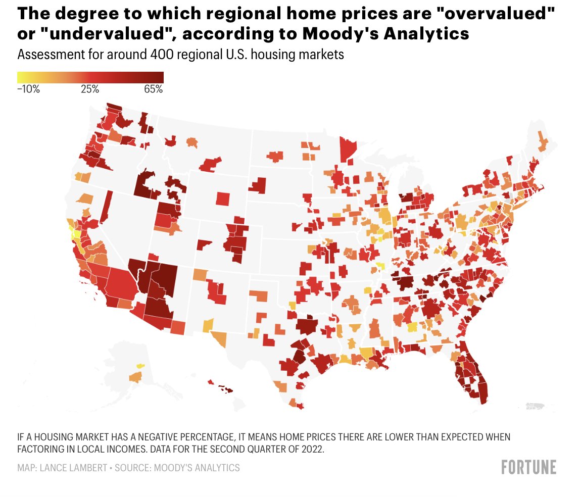 There are now 210 U.S. housing markets at risk of 15 to 20 home price