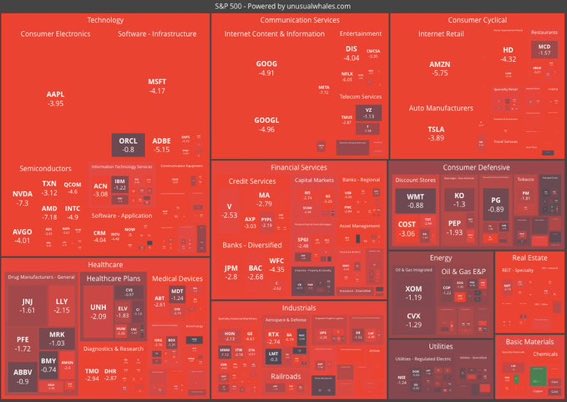 Market Radar tweet media