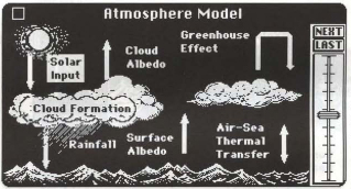 bali_gon's tweet image. I am looking for a book about #weather mechanics. The book should cover at least all the stuff #maxis #simearth explained and more. All i know (and remember) i learned from these 2 graphics in the #manual. They explained so much for me as a child. I got alot for the 130 DM spent.