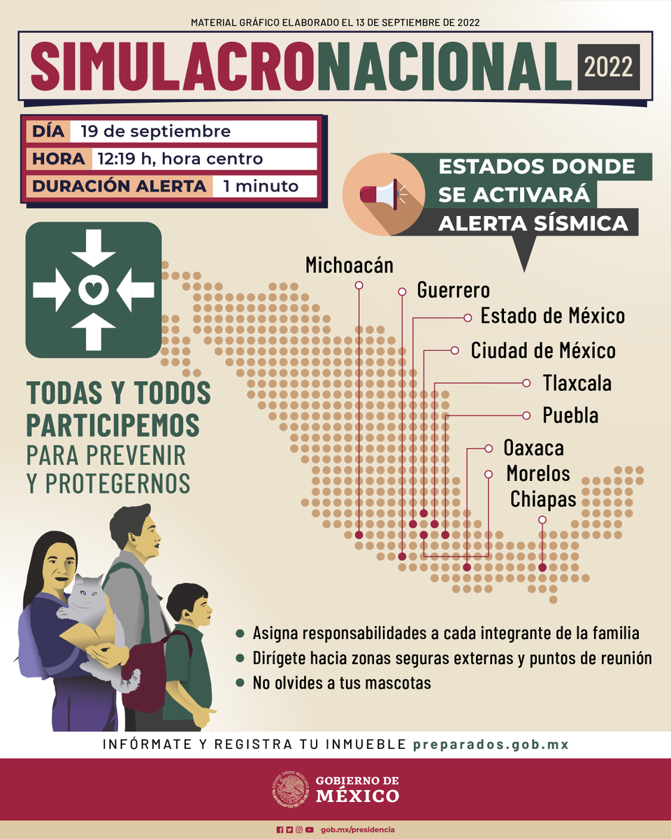 Gobierno de México on Twitter "El próximo 19 de septiembre a las 1219