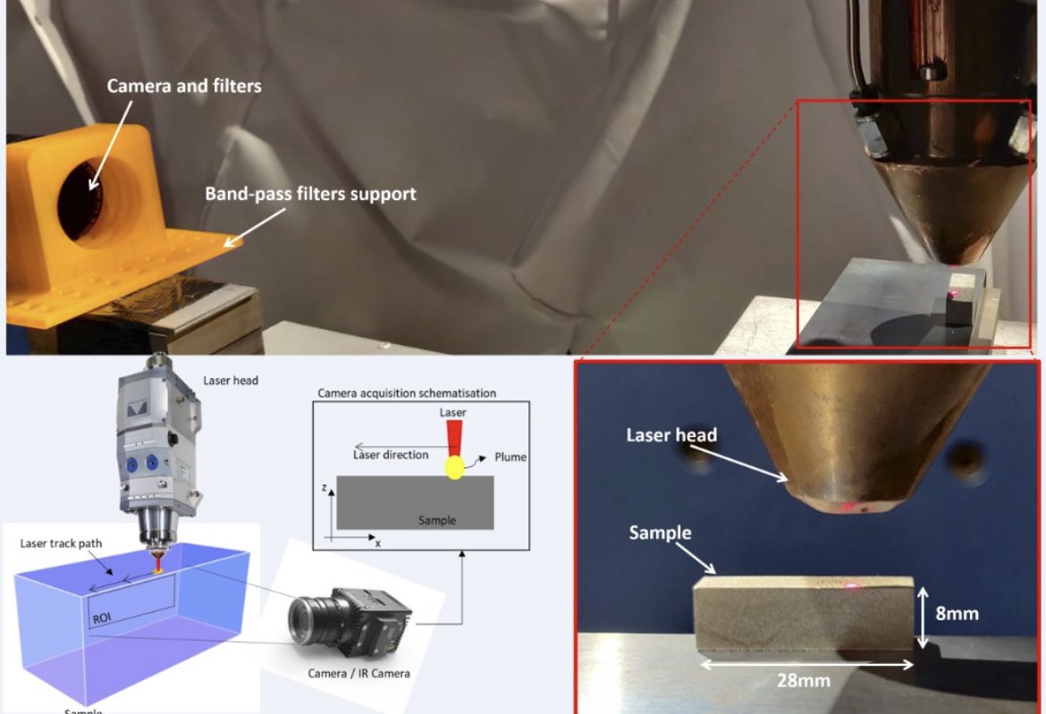 AMPLab_unibham's tweet photo. Check AMPlab researcher @DanPorter188  work with @dstlmod and @AlloyedC to help in the discovery, processing, and characterisation of new materials. He investigated a novel laser shock plume analysis method for measuring material reactivity in a lab-environment 👏🏻 https://t.co/lHIuOtVa0Y