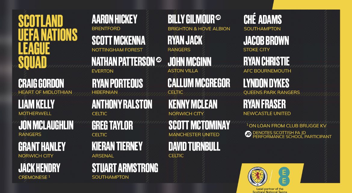 EwenDCameron's tweet image. Oh dearie me Stevie Clarke

The omission of Barrie McKay from the Scotland squad is an awful decision. The lad has done more than enough to earn a call up.

Booooooo 🤬

#Scotland #Hearts #McKay