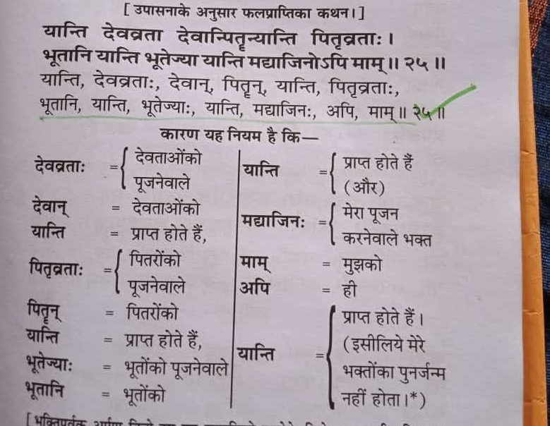 omkar_yadav11's tweet photo. यदि #श्राद्ध_से_उद्धार_है तो पवित्र गीता जी के अध्याय ९ श्लोक २५ के विषय में क्या कहोगे जो स्वसिद्ध करता है कि #श्राद्ध_करना_गलतहै ।। https://t.co/goVmupAvpK