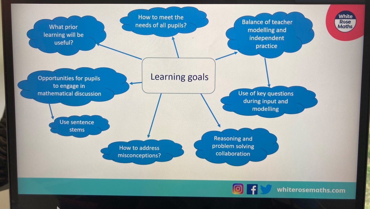 Belswains Primary School on Twitter "This evening our Maths