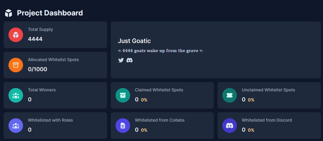 justgoatic's tweet photo. Our project has been approved by Mythril, what DAO/Project we should get in touch? 🐐

#Solana #SolanaNFTs #NFTGiveaway https://t.co/7y29sjrG1n