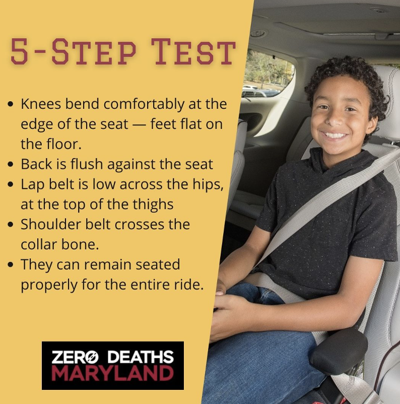 Child Passenger Safety - Booster & Car Seats - Zero Death MD