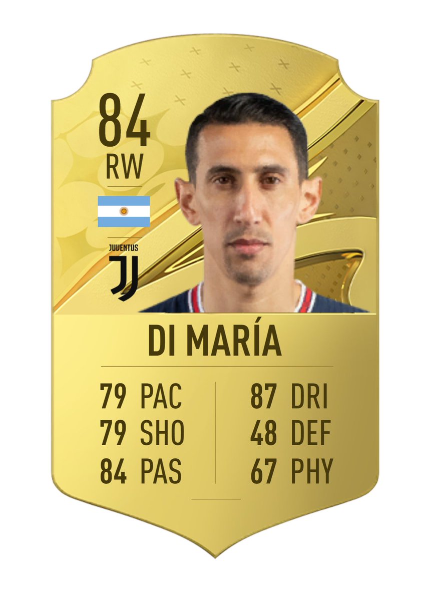 TOTW PREDICCION tweet media