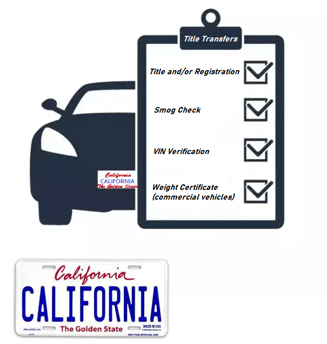 coronadovrs's tweet image. Have you recently moved to San Diego and have out of state documents or have you purchased a vehicle with out of state documents? 📃📃📃We can help you registered your vehicle here in California. (walk ins are welcome) 
 #coronadoisland #DMVhelp #vehicleregistration #Services