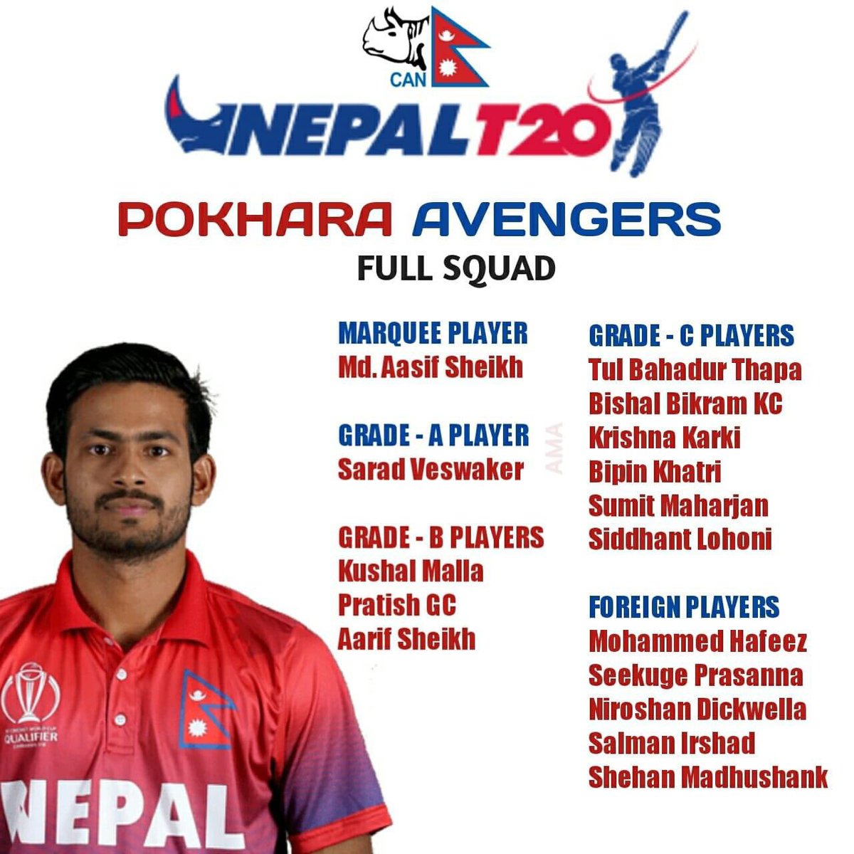 Really Pleased and happy to be the part of Pokhara Avengers.I believe that this team will do remarkable things together.Keep Loving keep supporting.🤘