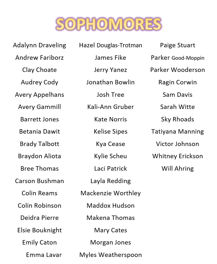 wildcatsenate's tweet photo. Hey cats we need your help! Staff nominated these students as the best in their class but now we need to narrow these lists down to who will make our 2022 HOCO Court! Please look over these lists &amp; vote for four 9th/10th/11th grade and 8 seniors! https://t.co/bhRHNbU900 https://t.co/dNyoOyLIjC