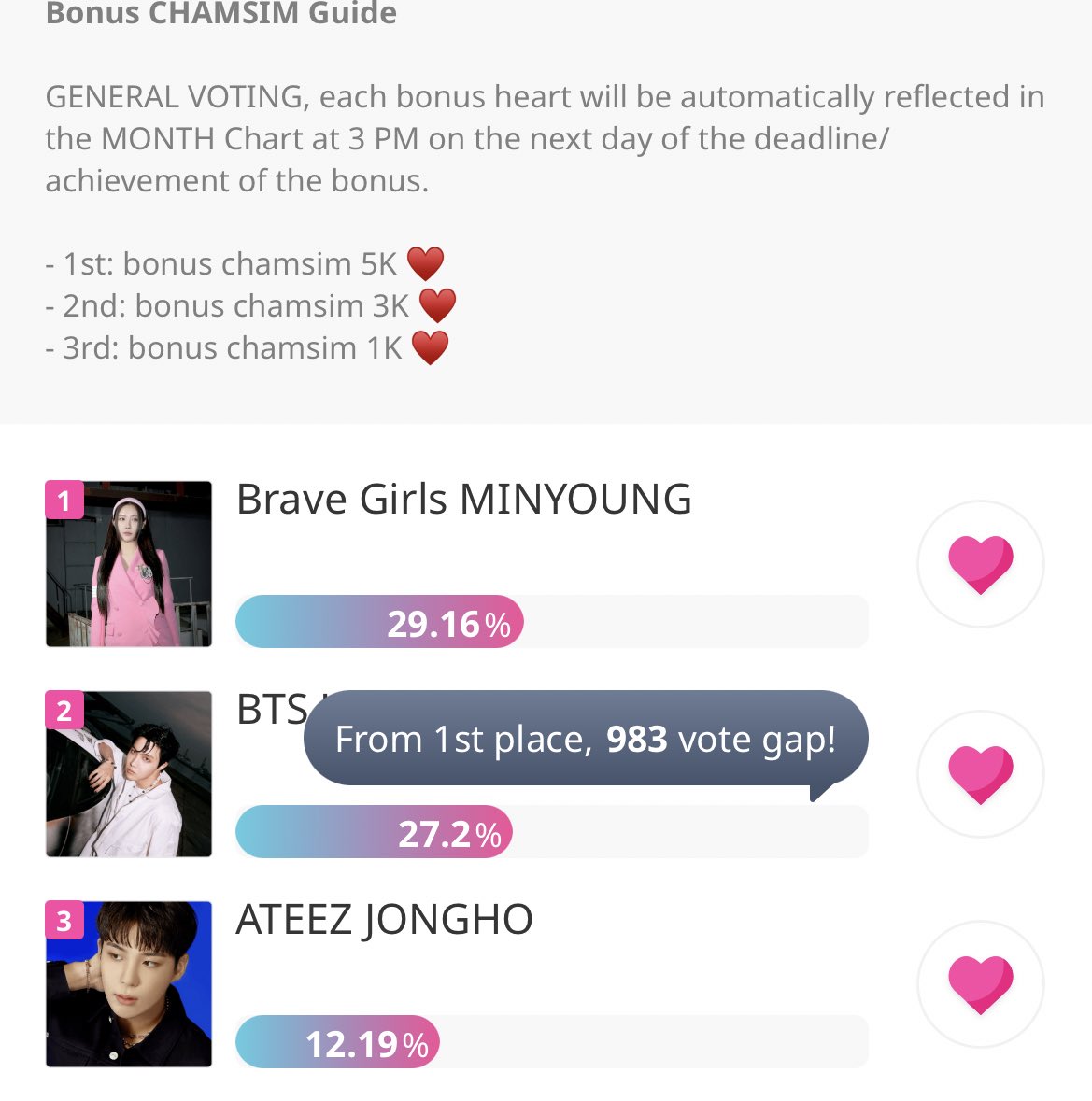 yoongisgunner's tweet photo. Want to let y’all know that hobi is also nominated on IDOLCHAMP for “Who Has The Most Powerful Voice”! The gap is small yall PLEASE vote for J-Hope and get him to first place ! I don’t think many people know about this please vote 💜💜

https://t.co/ttL1Uz9gEZ https://t.co/XK4mb9XDfV