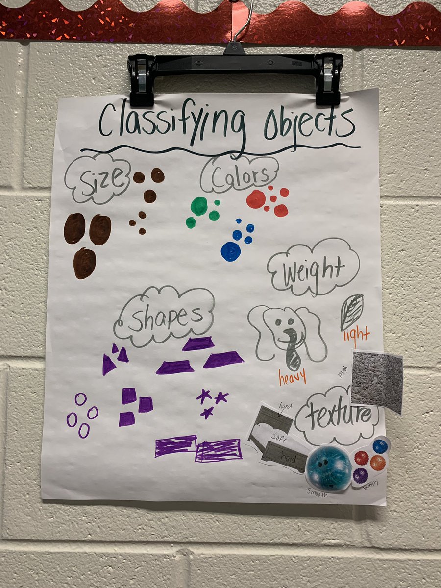 JanetMarotte777's tweet photo. So much inquiry, growth mindset, and prediction going on with our awesome @Hasty_Huskies kindergarten science classes! Will our cargo ships sink or float? @MRegan0123 @Beth_Coryell https://t.co/zvPy2NvyFH