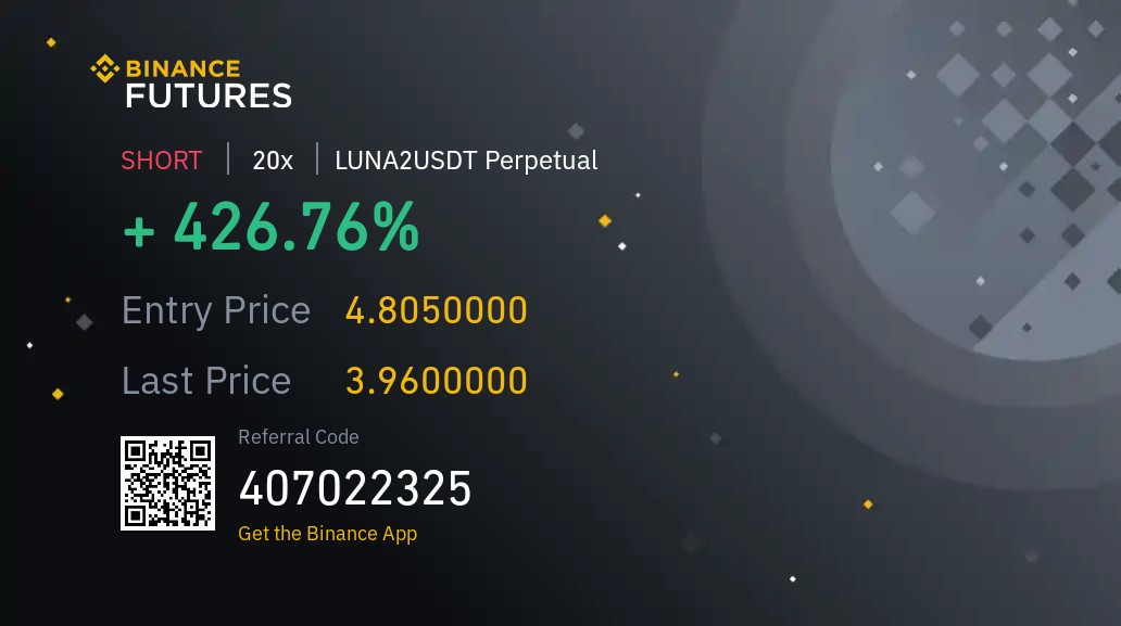 Yesterday win from Binance futures...
Follow and RT I'll post some educational tips and technical analysis of crypto and Bitcoin. And some signal for gain of everyone