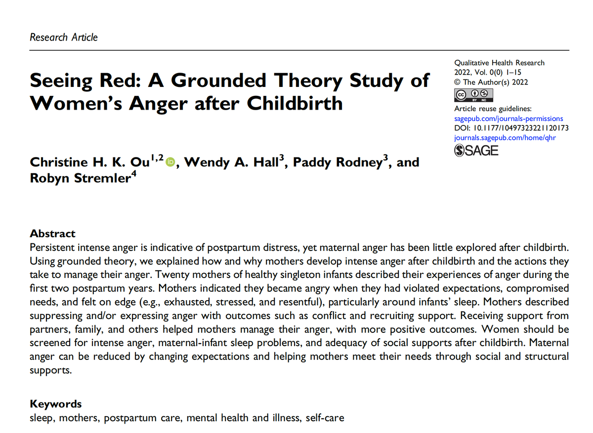 ChristineOuBC's tweet photo. 📢 New PUB🧵 - This grounded theory study explored women’s experiences of postpartum anger and rage - the why and how to reduce anger. 1/7 @minnadubin, @whri @uvichsd @cpmhc @UVicEngage @UBCPreempt @womensresearch @robynstremler @TheMarceSociety @wendyha65734663 @HSDResearch https://t.co/2LqB8Ql2bO