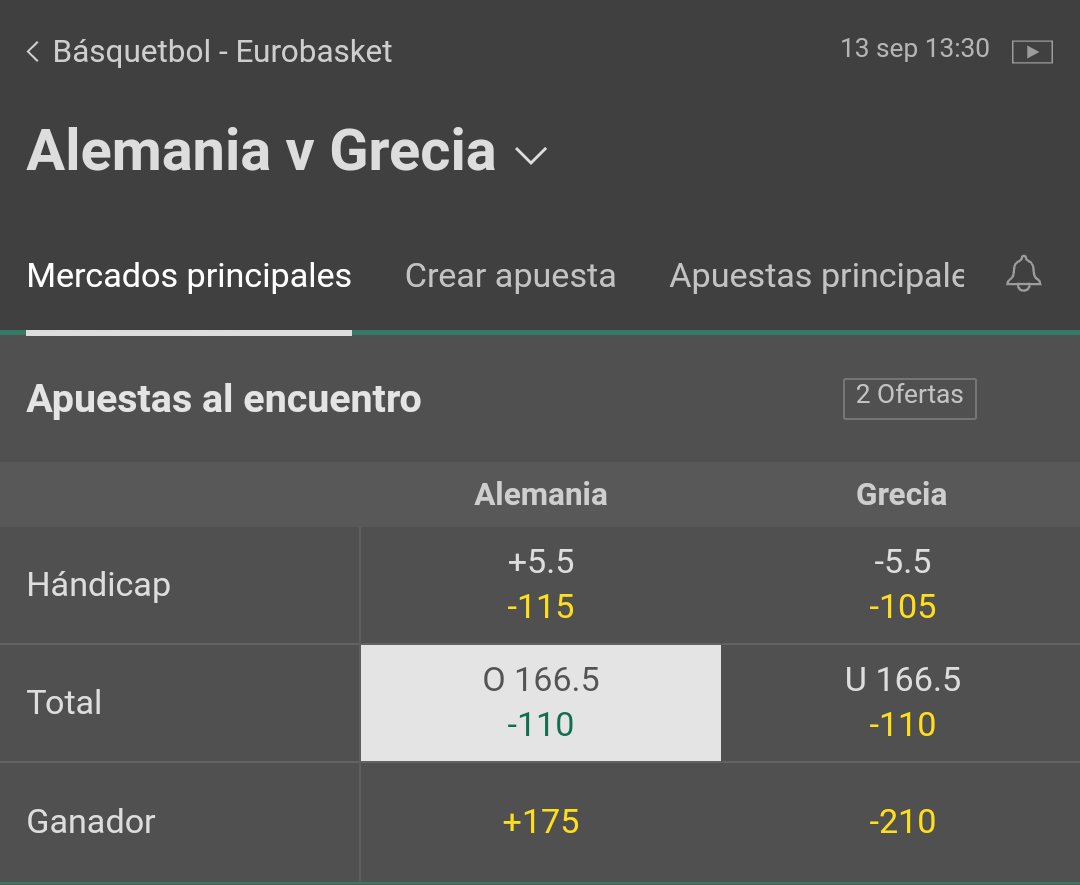 Vamos con esta jugada 🏀🤑💰🔥💥🌡️Eurobasket 

🏀Alemania vs Grecia over 166.5

Éxito y buena vibra ✌️