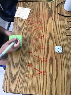 Take a look at what's happening in our classroom. Today we discussed social emotional learning and math. Students were tasked with arranging the numbers 1-15 using numbers only once with specific sums. It was challenging and also quite rewarding.