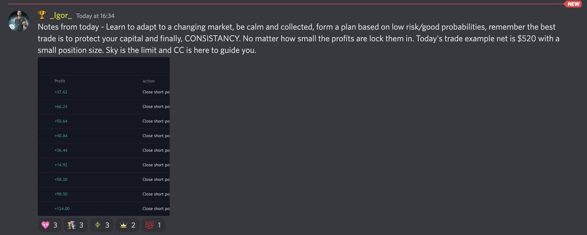 ChartChampions's tweet image. LIVE analysis and 'paper trading' results from @CCPool_Igor's live trading session today.