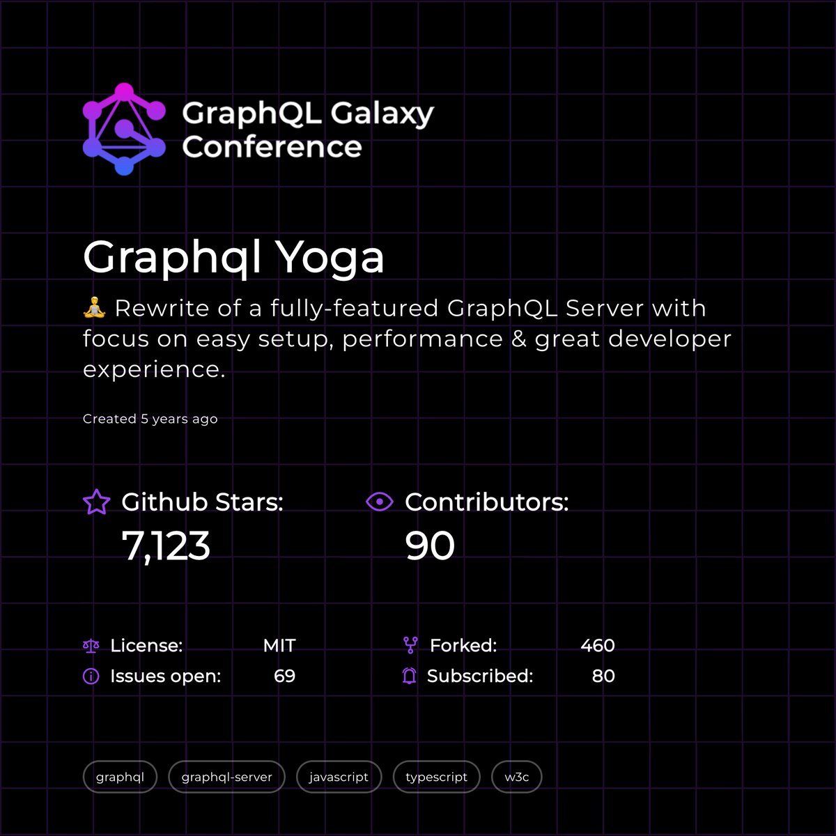 GraphQLGalaxy's tweet photo. #GraphQLYoga is a fully-featured GraphQL Server with a focus on easy setup, performance & great developer experience. Among GraphQL Yoga contributors are @ardatanrikulu, @n1rual, @saihaj & many more.
Attend #GraphQLGalaxy to know the future of the GraphQL ecosystem!