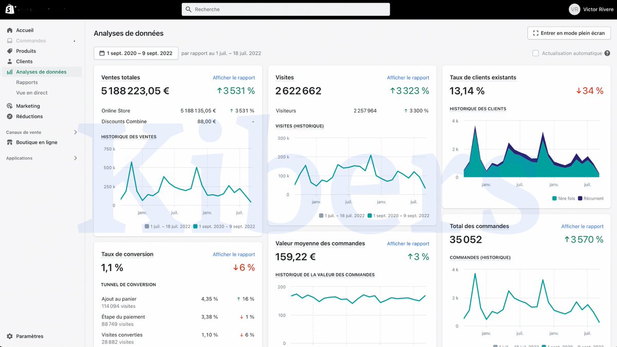 ArthurAscend's tweet image. Aujourd'hui, je t'offre mon processus le + puissant en e-Commerce.
Il devrait être illégal tant il t'aide à comprendre en profondeur ton marché afin de le dominer.
(+ un cadeau à la fin)
// THREAD // 🧵👇