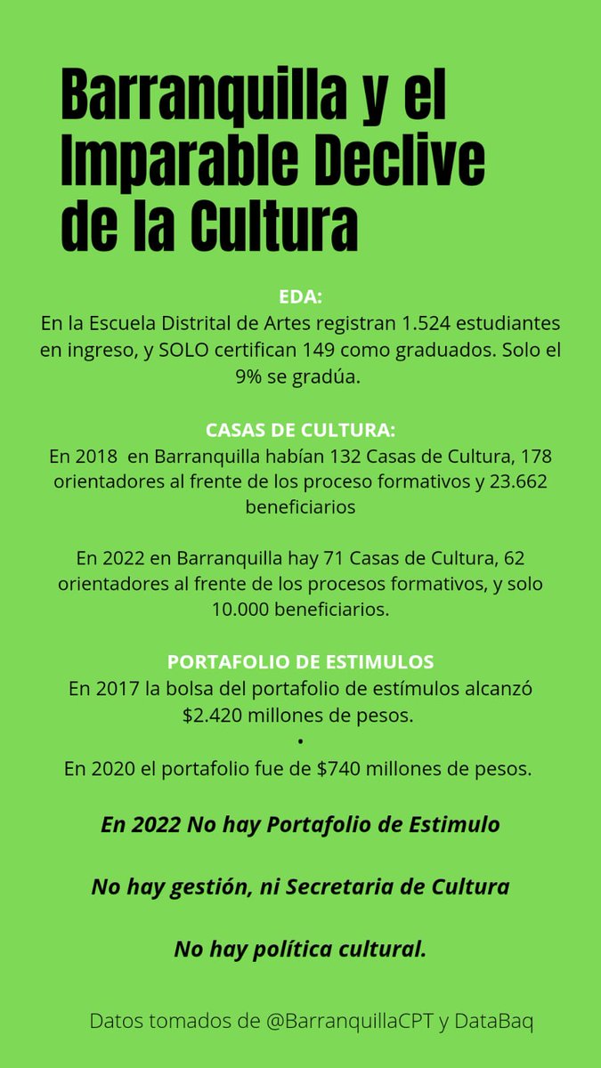 EspacioCanibal's tweet photo. El imparable declive de la cultura en #Barranquilla https://t.co/S9twjh0xAM