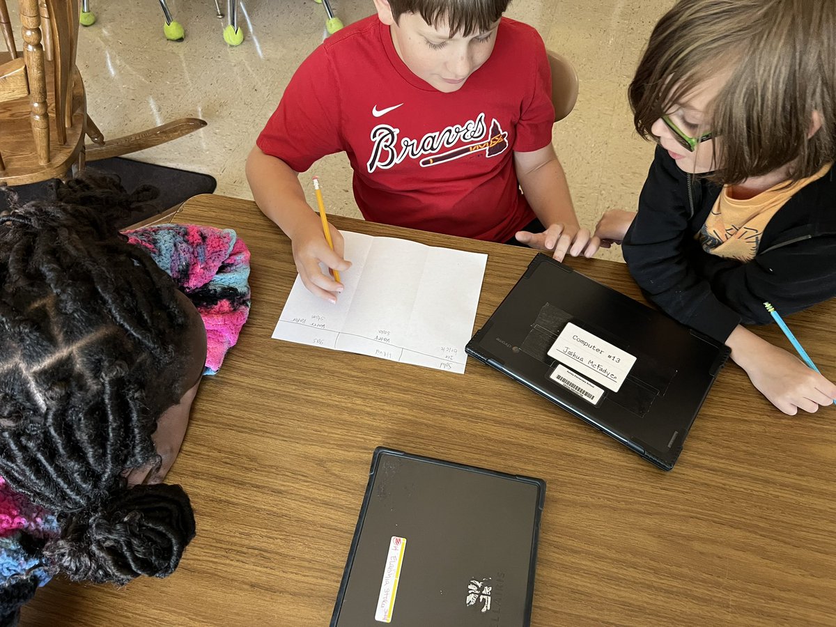 HeimbuegerC's tweet photo. #highyieldstrategies Numbered Heads/Collaborative Pairs #statesofmatter #science #ScienceRules @Ashley_Dolphins @AlwaysScience1 @CCSSuptConnelly @CumberlandCoSch @CCSElemEd https://t.co/B6vFVtMzsO