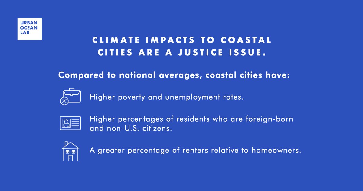 Urban Ocean Lab tweet media