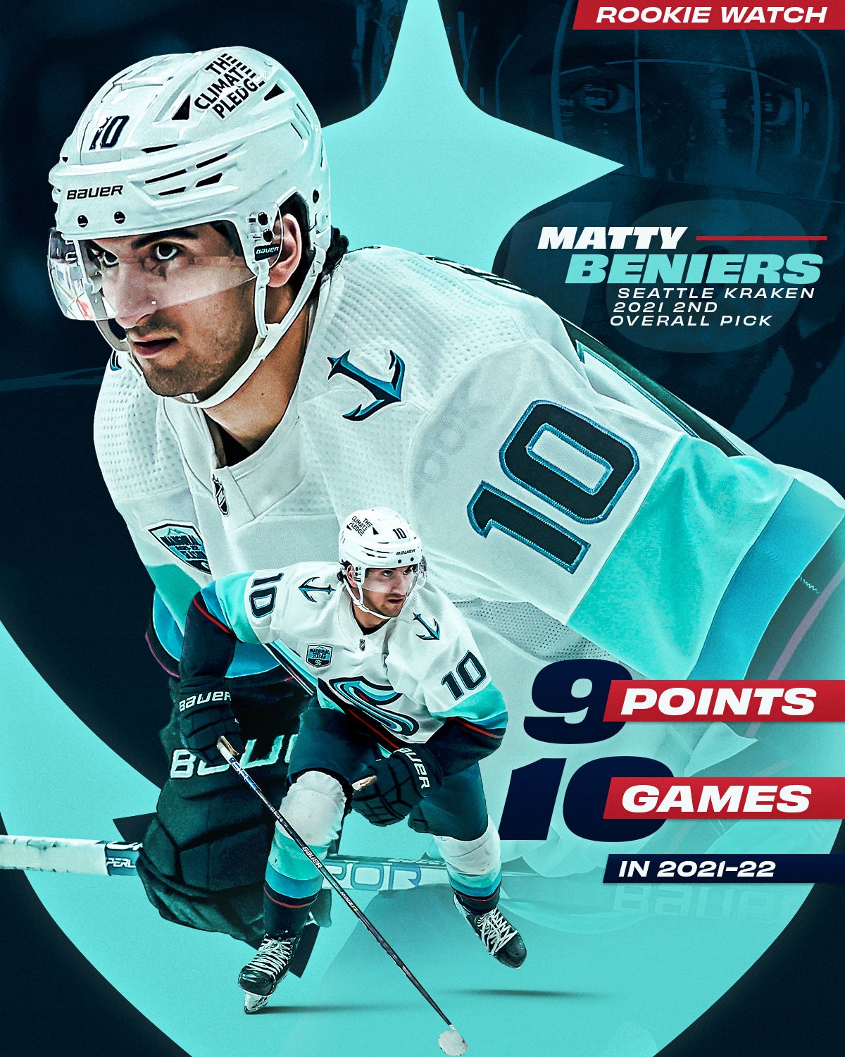 Face of the Kraken? NHL lifers can see phenom Matty Beniers is special -  Seattle Sports