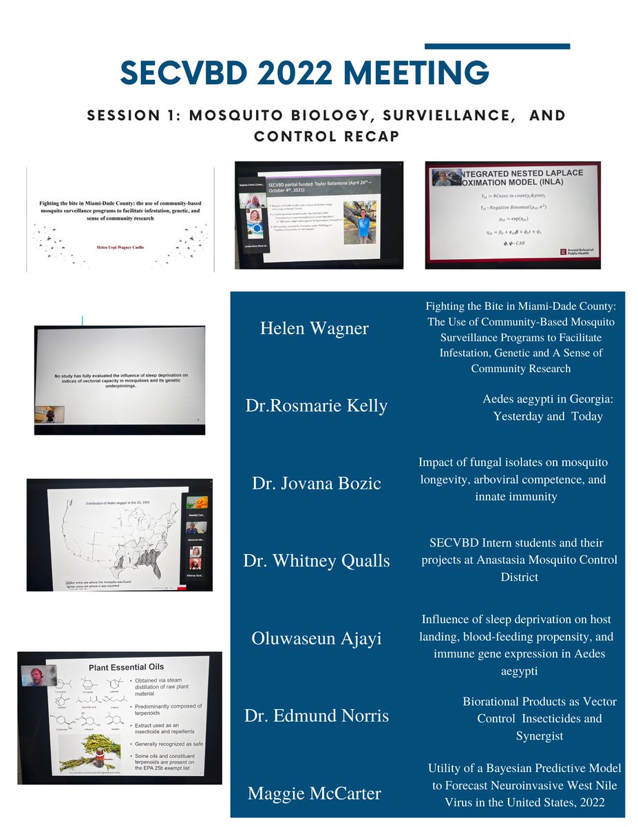 Started off the #SECVBD2022Meeting strong with some great presentations!! Looking forward to sessions 2 &amp; 3. @helenwagner @AnstasiaMCD <a href="/matajson/">Oluwaseun Ajayi, Ph.D. 🇳🇬 🇺🇸</a> <a href="/MaggieSJMc/">Maggie S. J. McCarter</a> <a href="/jomyces19/">Jovana Bozic</a>