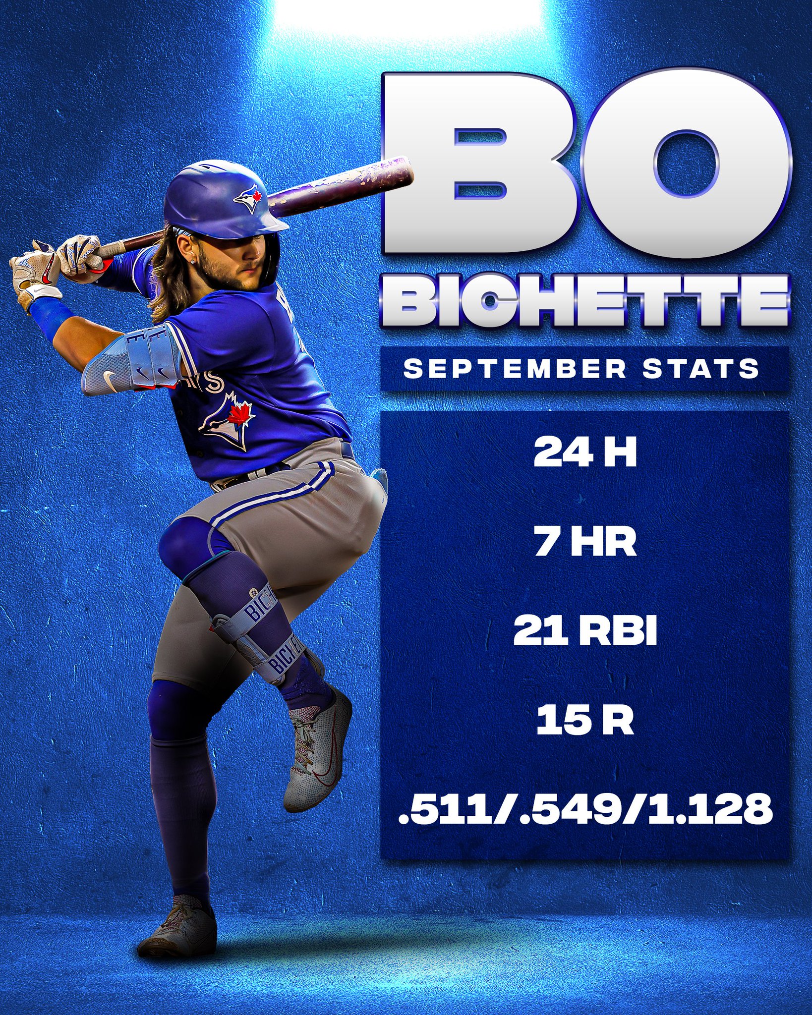 MLB on Twitter "Bo is heating up at the right time. https//t.co