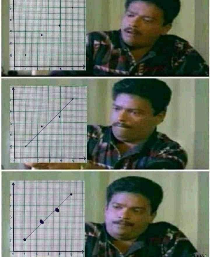 RumyaNair's tweet photo. 🤣😂 https://t.co/0bbctMzyxw