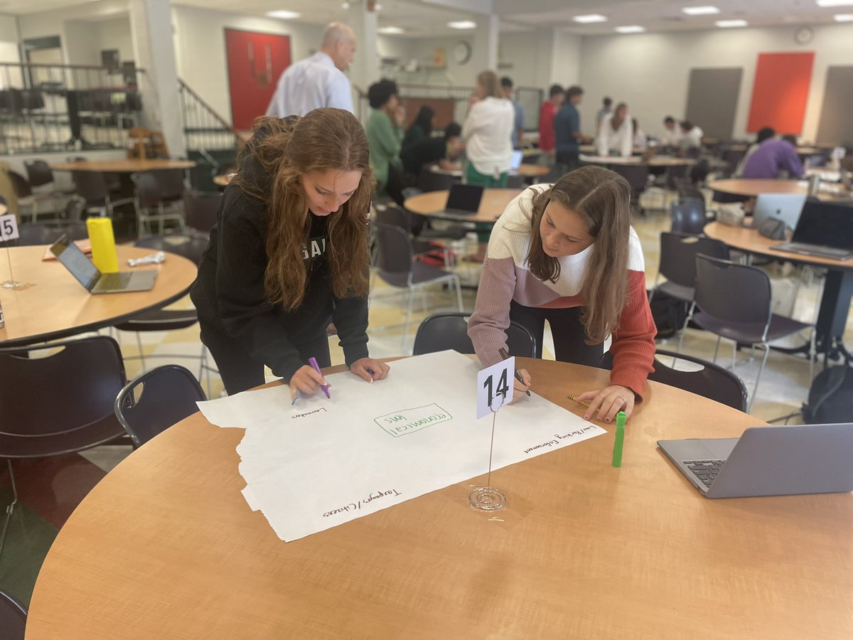 MsFusinaChem's tweet image. AP Sem students spent the day collaborating and brainstorming different lenses and perspective “dinner guests” of a topic in preparation for their first mock AP group project starting soon! @hangingwithMsH @SSSASsaints #SaintsLearn #APSem