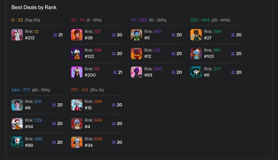 stackanimebtc's tweet image. let's take the uniqueness that rarely comes out 

tradeport.xyz/collection/sta…

#BTC #BTCUSDT #stx #stack #trygamma #tradeportxyz