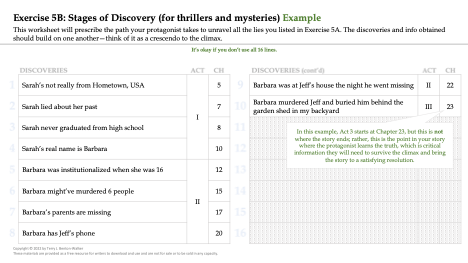 🚨ANNOUNCEMENT🚨

If you are working on a thriller or mystery (or speculative work that has a thriller or mystery aspect), then you DEF wanna check out the most recent upates to my Novel Planning Kit over on my website: bit.ly/3BDbfaP 

RT's always appreciated! ☺️