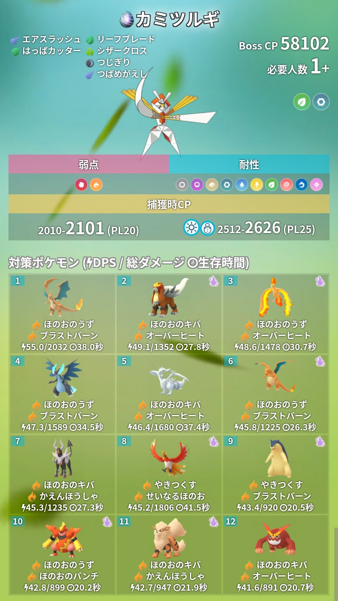 ポケモンgo攻略 みんポケ 本日のレイドアワー 公式発表はありませんが 従来通りなら北半球にはカミツルギが 南半球にはテッカグヤが出現します 対策ポケモンは ほのおタイプがおすすめです アメxlのボーナスのために ハガネールをメガシンカ