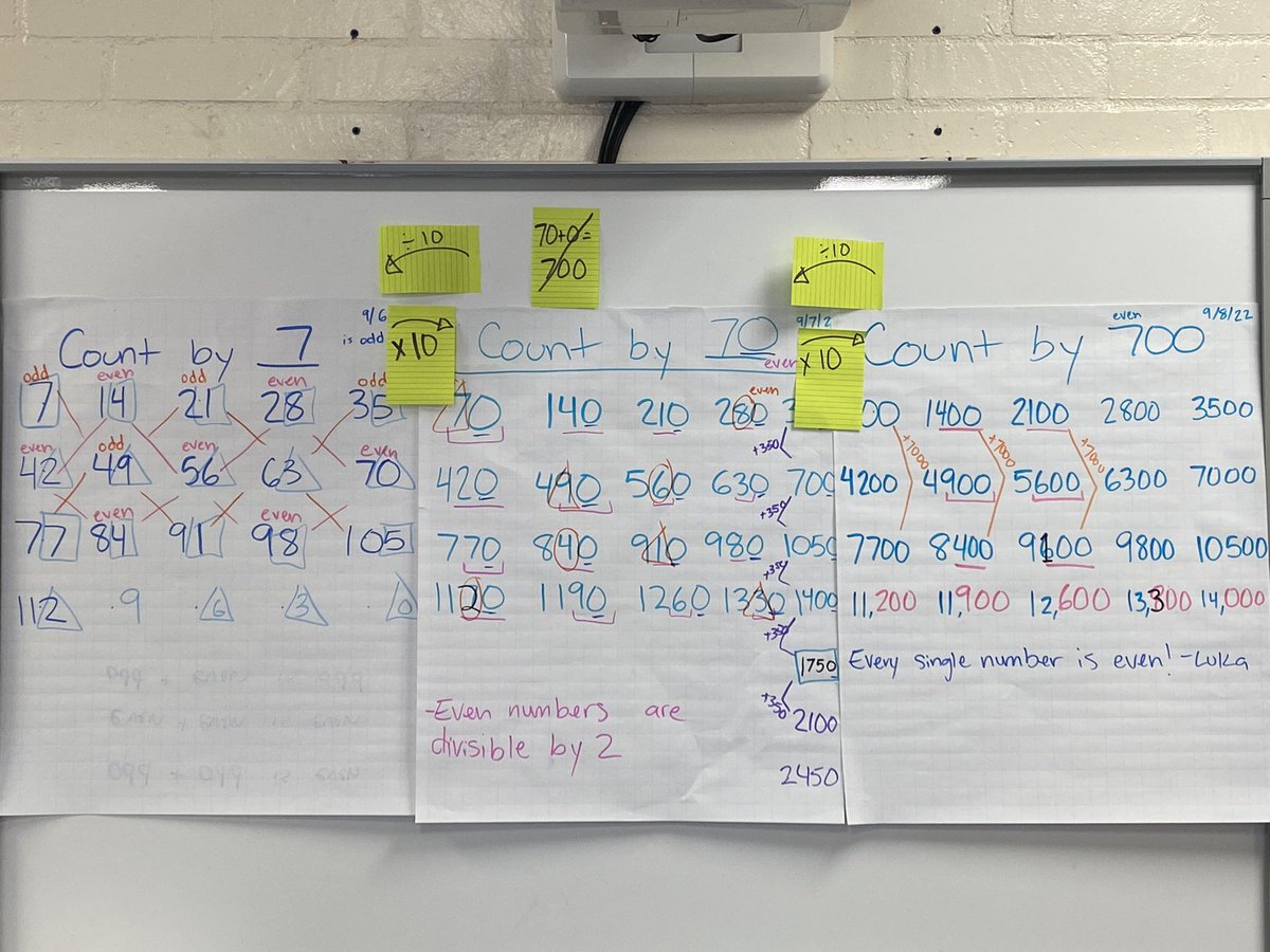 WestsideTeacher tweet media
