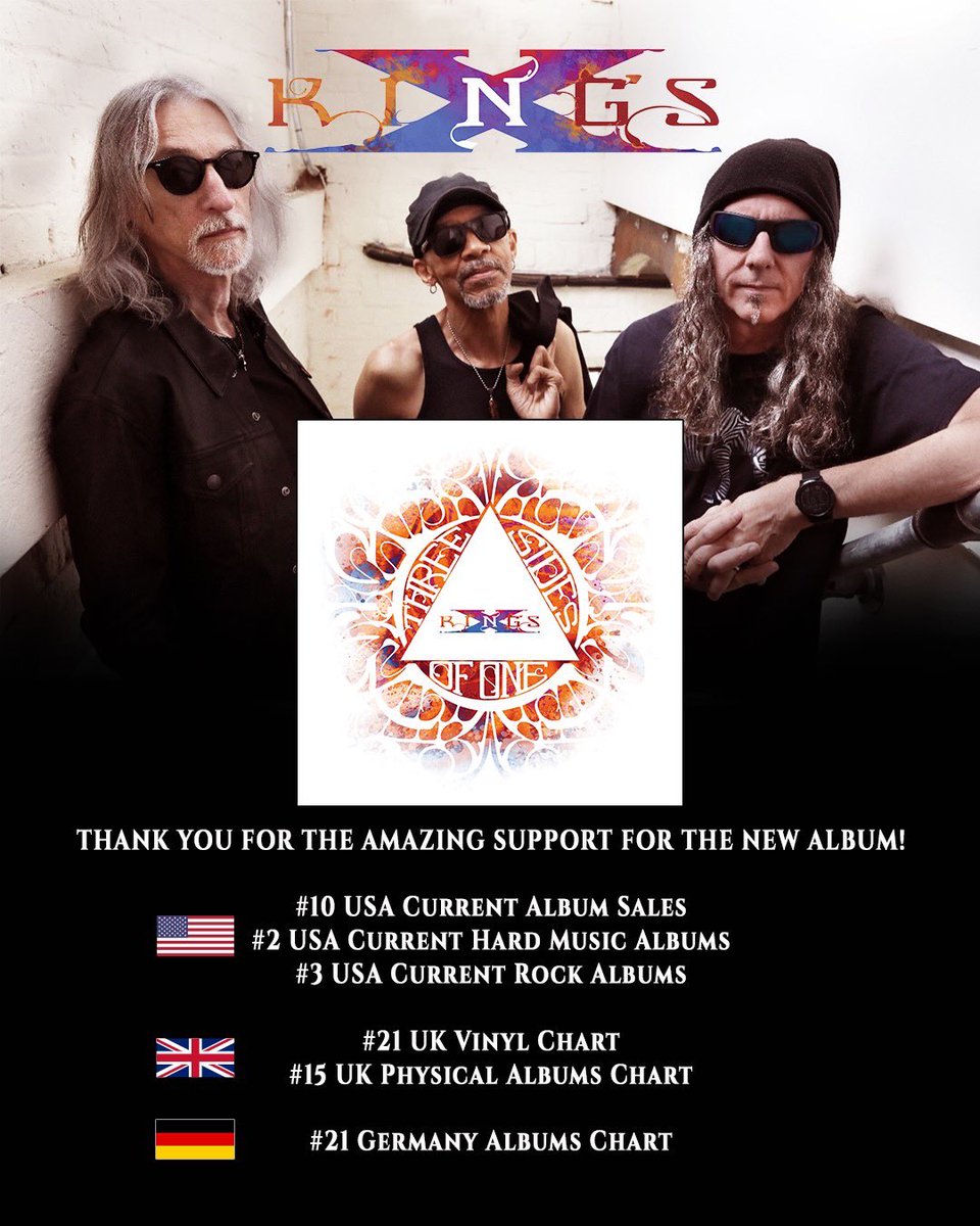 Blown away! Thank you all for your support, keep it going! Photo Credit: Mark Weiss