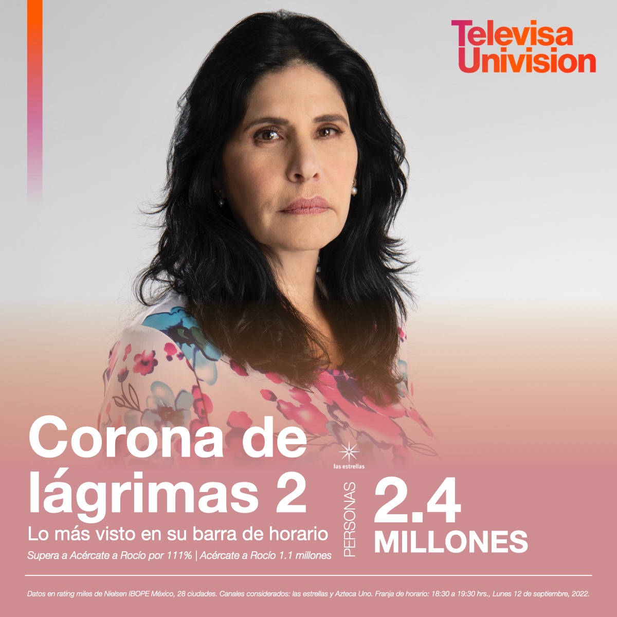 TUPrensa's tweet photo. ¡El capítulo 11 de #CoronaDeLágrimas2 fue lo más visto en su horario! 👑

2.4 millones de personas lo disfrutaron. 📈

#TUPrensa #Ratings @Produccionof https://t.co/o9N6BosA4g