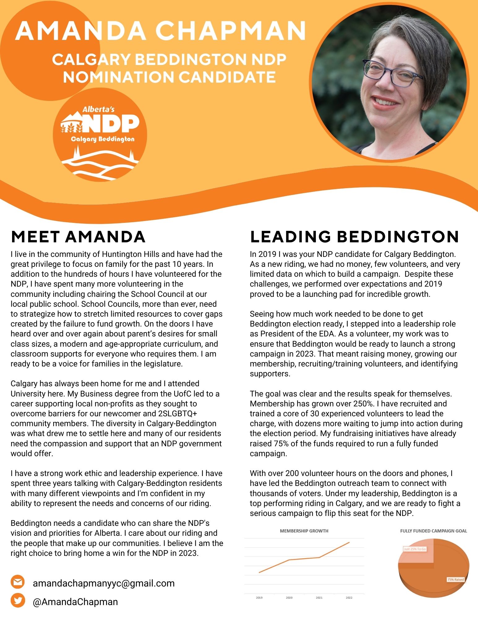 AmandaChapman on Twitter "I am thrilled to announce the nomination