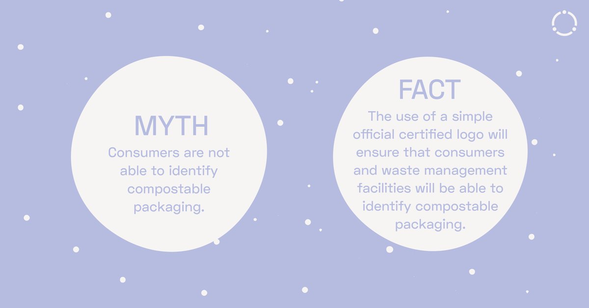 planeterthos's tweet photo. It’s day two of Bioplastics Week and today we’ll dive into some common misconceptions regarding bioplastics.
To learn more about Bioplastics Week, check out the link below:
https://t.co/WLh1qKDoPQ
#erthos #bioplasticsweek #sustainable #plantpowered #forourplanet #environment https://t.co/SYrqAmOkJd
