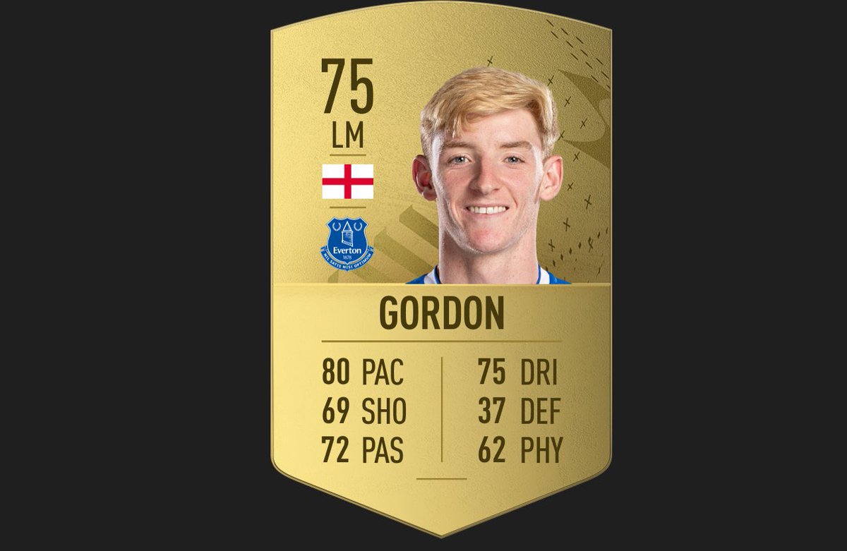johnryanwarnick's tweet photo. The disrespect for @anthonygordon by FIFA 😤 https://t.co/jjVqiiFuiP