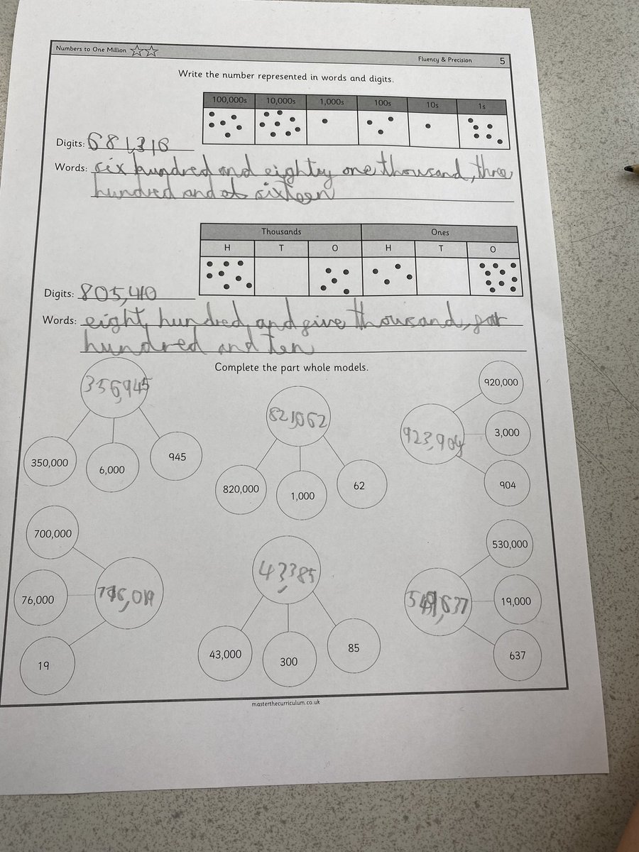 OLQM_EshW's tweet photo. We represented numbers in words and digits in Maths today then completed part whole models #C4Maths #article28 #article29 @EthosBWCET1 @kathyarrsa @CforTeaching https://t.co/X0Vpjluiqk