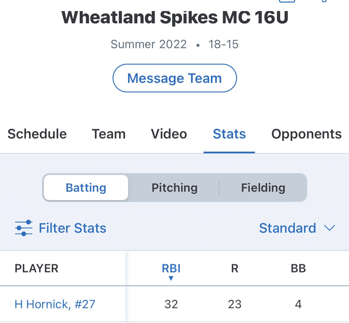 HornickHailey's tweet photo. Here are some of my batting stats from this summer! Most hits and RBIs on the team! Also finished the summer season with 9 doubles! @GenevaSoftball_ @WheatlandSpikes https://t.co/WgCVP3x7te