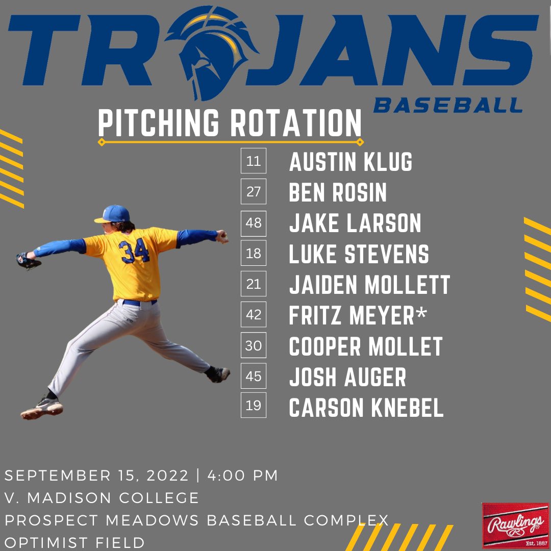 NIACCBaseball's tweet photo. Starting Lineup and Pitching Rotation for @ICCACSports Fall Scrimmages. First Pitch is scheduled for Thursday, September 15 at 4:00PM V. Madison College. https://t.co/tggZh7GkOa