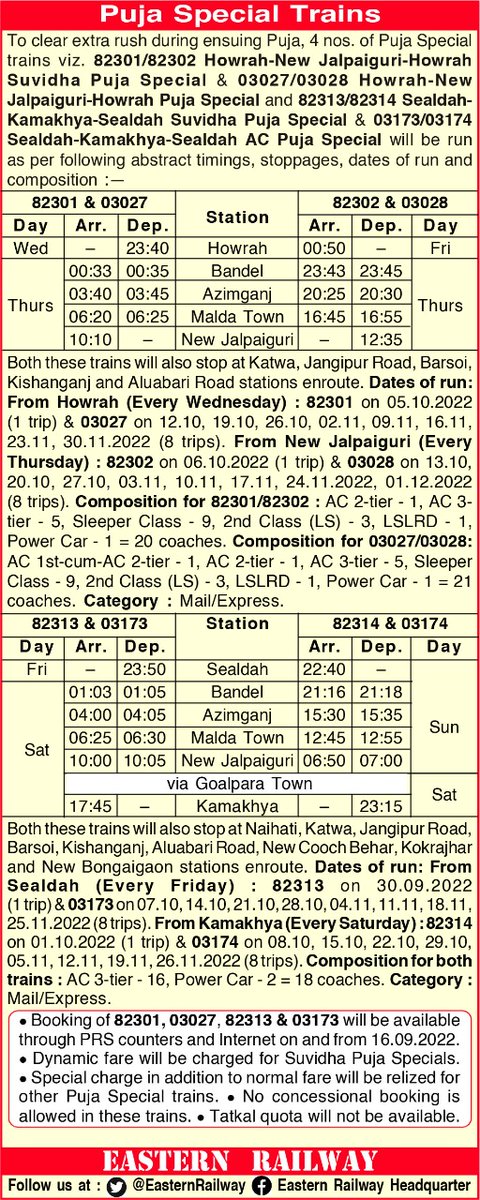 Eastern Railway tweet media