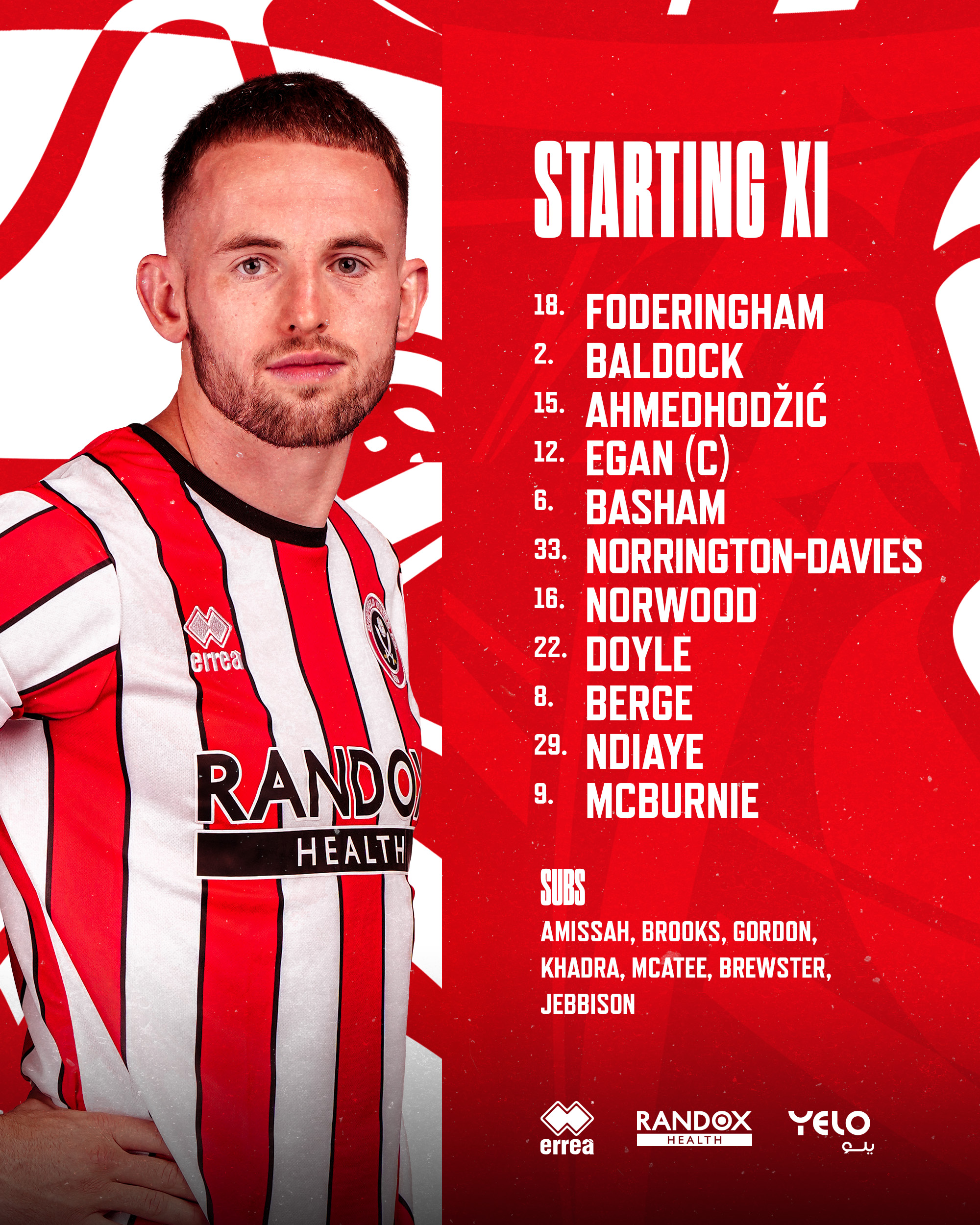 Sheffield United on Twitter "Here's how we line up in South Wales this