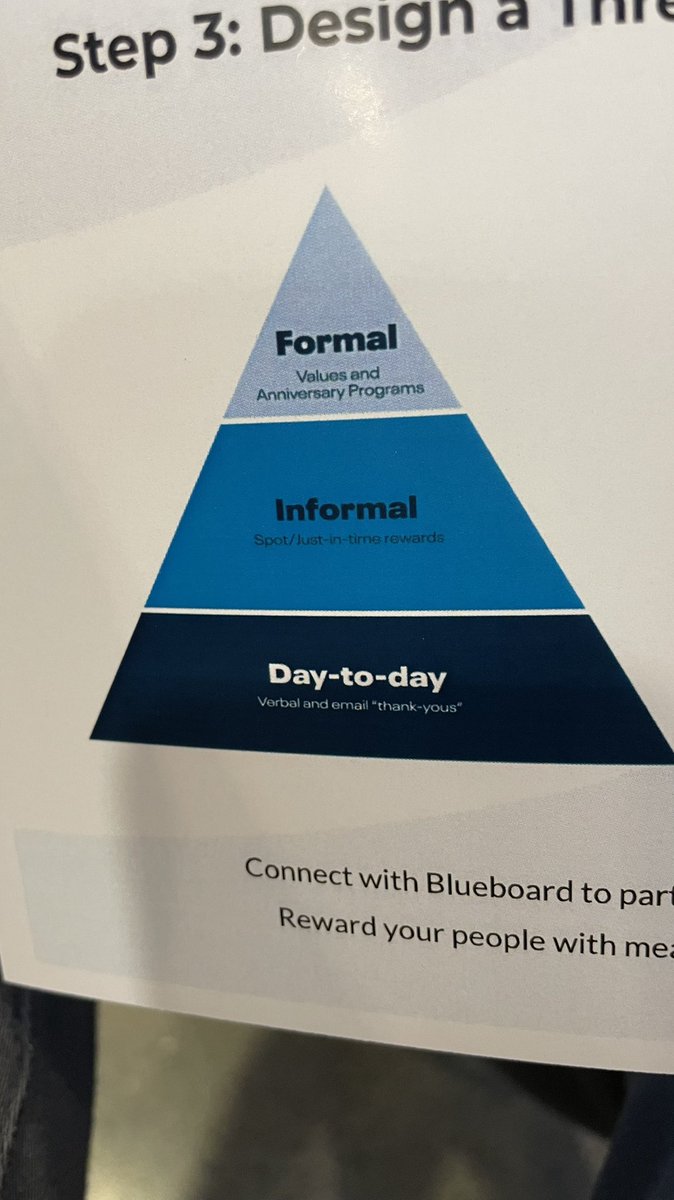 RecruitByMark's tweet photo. “Recognize &amp; Reward Your People w/ Meaning”
#FD1Conference https://t.co/xRI0E22f8s