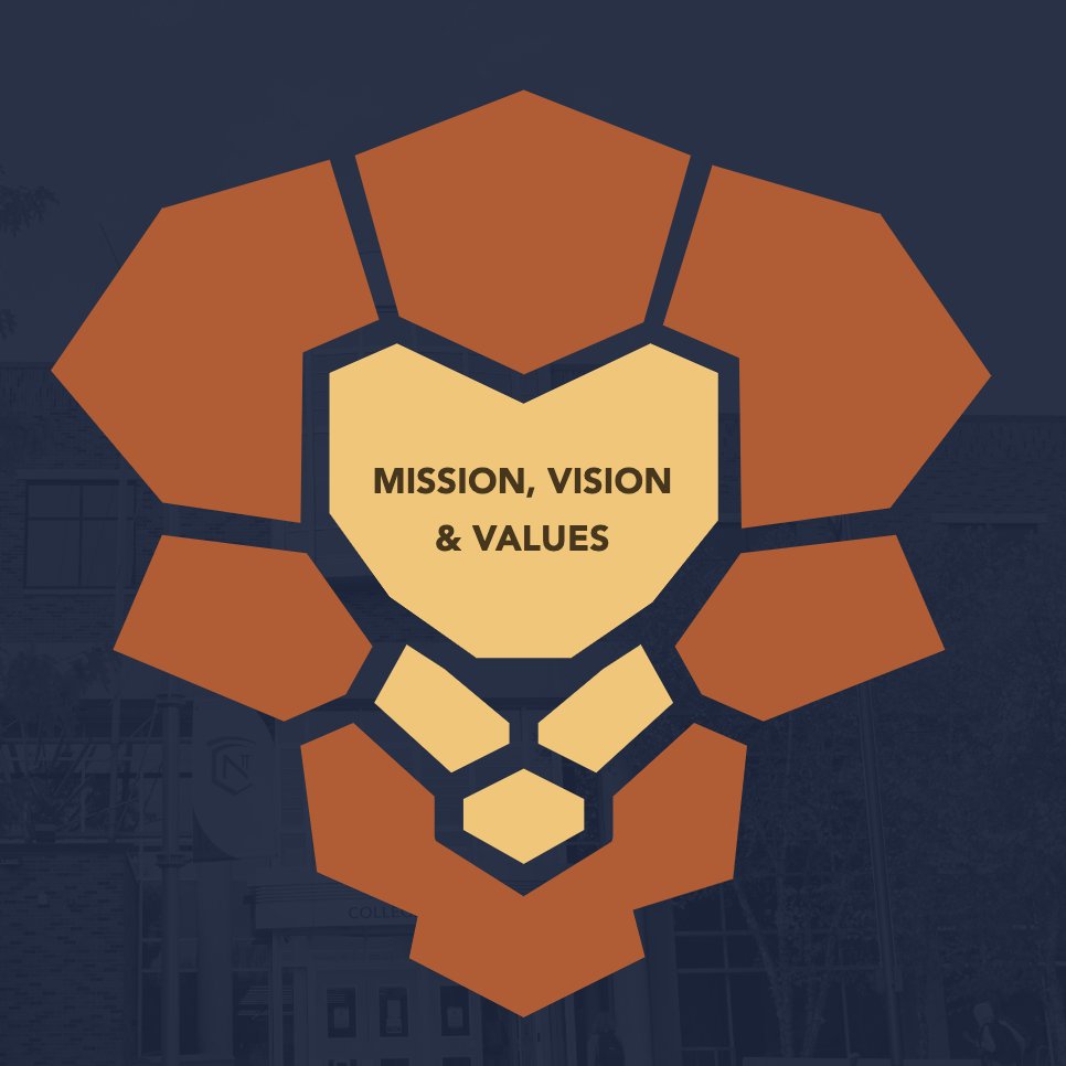 normandale_cc's tweet image. Our #StrategicFramework is way beyond buzz words - it&apos;s the 7-point plan for how we live out our mission, vision, and values and achieve our &quot;Big 3&quot; goals. You&apos;ll be hearing us talk more here about those strategies &amp;amp; our values of #CaringCuriosityCommitment. Stay tuned 🦁