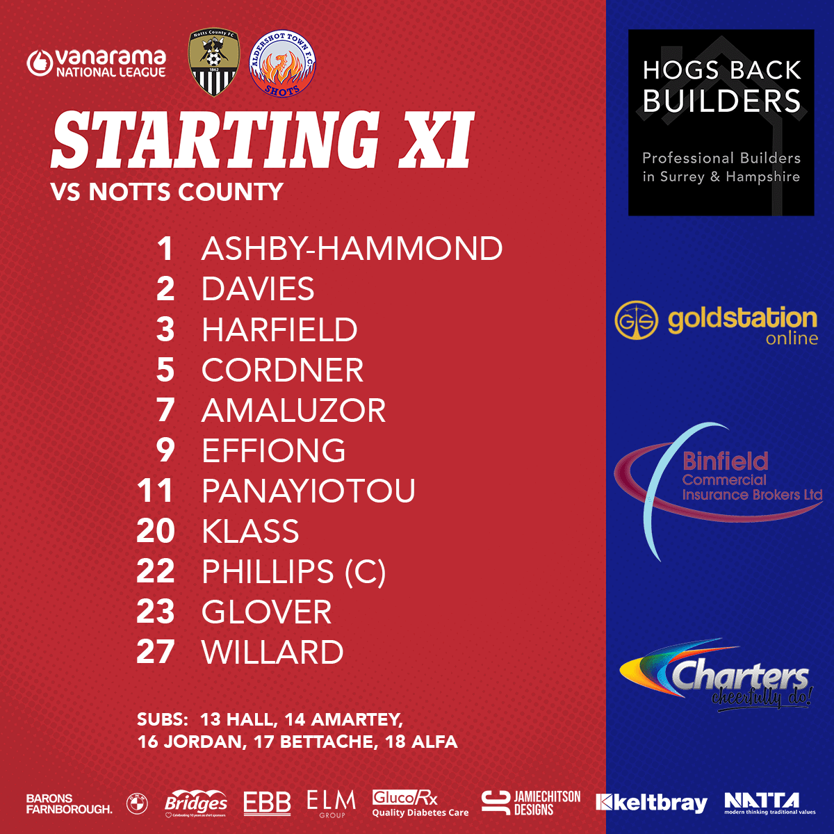 Aldershot Town FC on Twitter "🚨 𝙇𝙄𝙉𝙀𝙐𝙋 🚨 Here's how The Shots lineup
