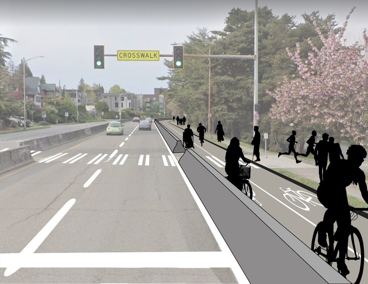 SNGreenways's tweet photo. This will help #UnGapTheMap so that everyone can get around safely in North Seattle, and is a small steps towards transforming Aurora Ave (Seattle's most dangerous street. #VisionZero)! Kudos to the advocates at @GLWstreets and @SR99problems, and leadership from @CMDanStrauss. https://t.co/N75cFl6GRn